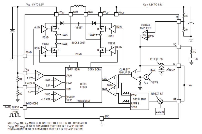 Block Diagram - Analog Devices Inc. LT3154 High-Performance Buck-Boost DC/DC Converter